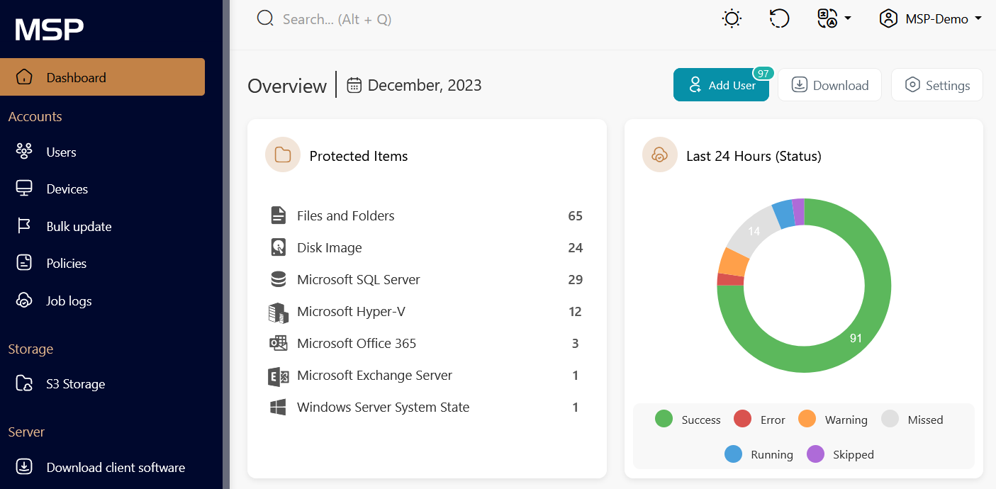 obc_white_label_backup_dashboard